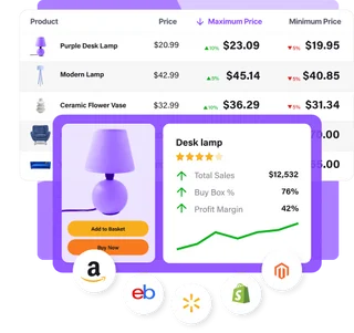 The Repricer.com listings view