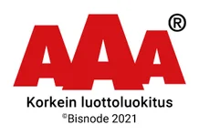 AAA Högsta kreditvärdighet