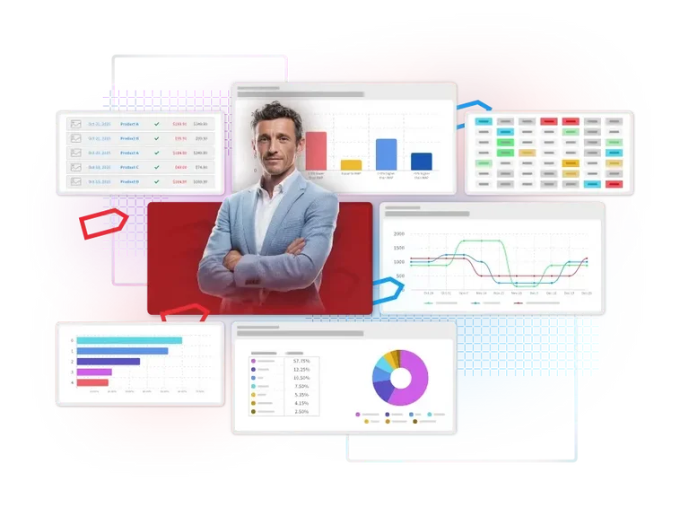 Price2Spy competitor price monitoring dashboard