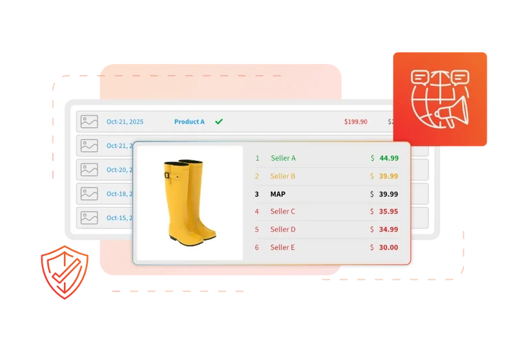 Price2Spy MAP monitoring showing retailer compliance with minimum advertised price