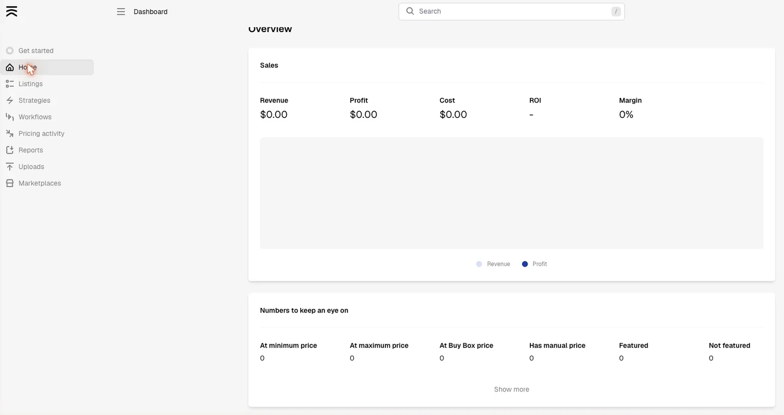 The Aura home dashboard showing sales overview, performance metrics and Buy Box tracking