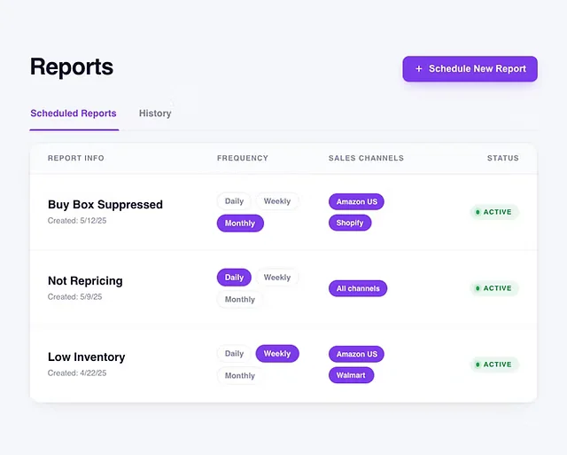 Flashpricer analytics and reporting showing sales, profit and repricing history