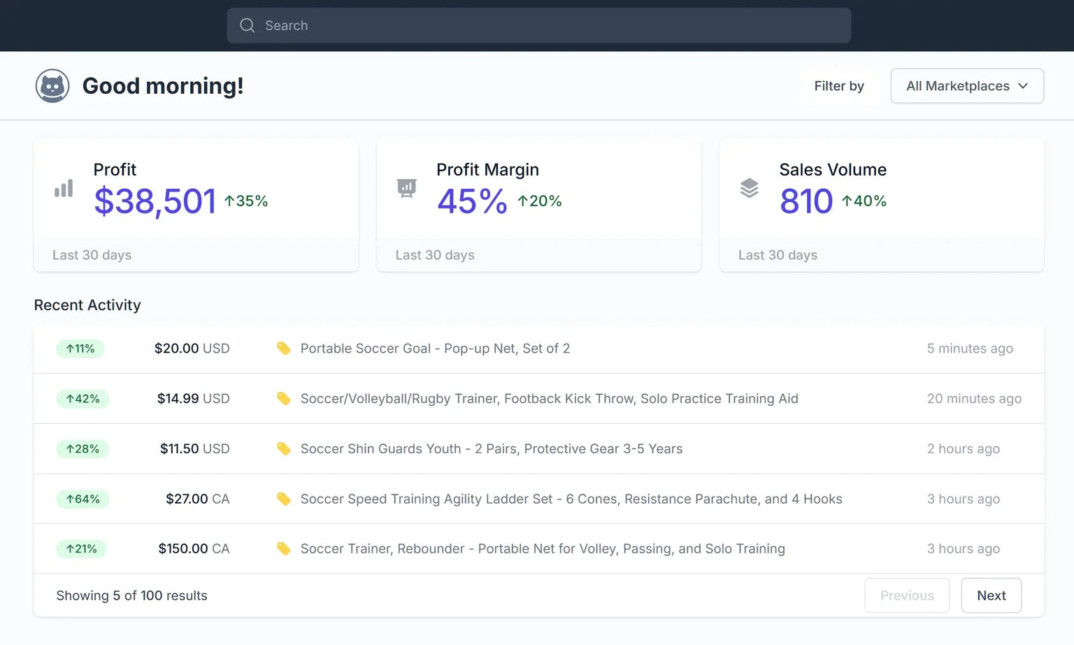 Informed Repricer dashboard showing Buy Box ownership, price changes and listing status