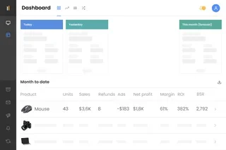 sellerboard profit analytics dashboard