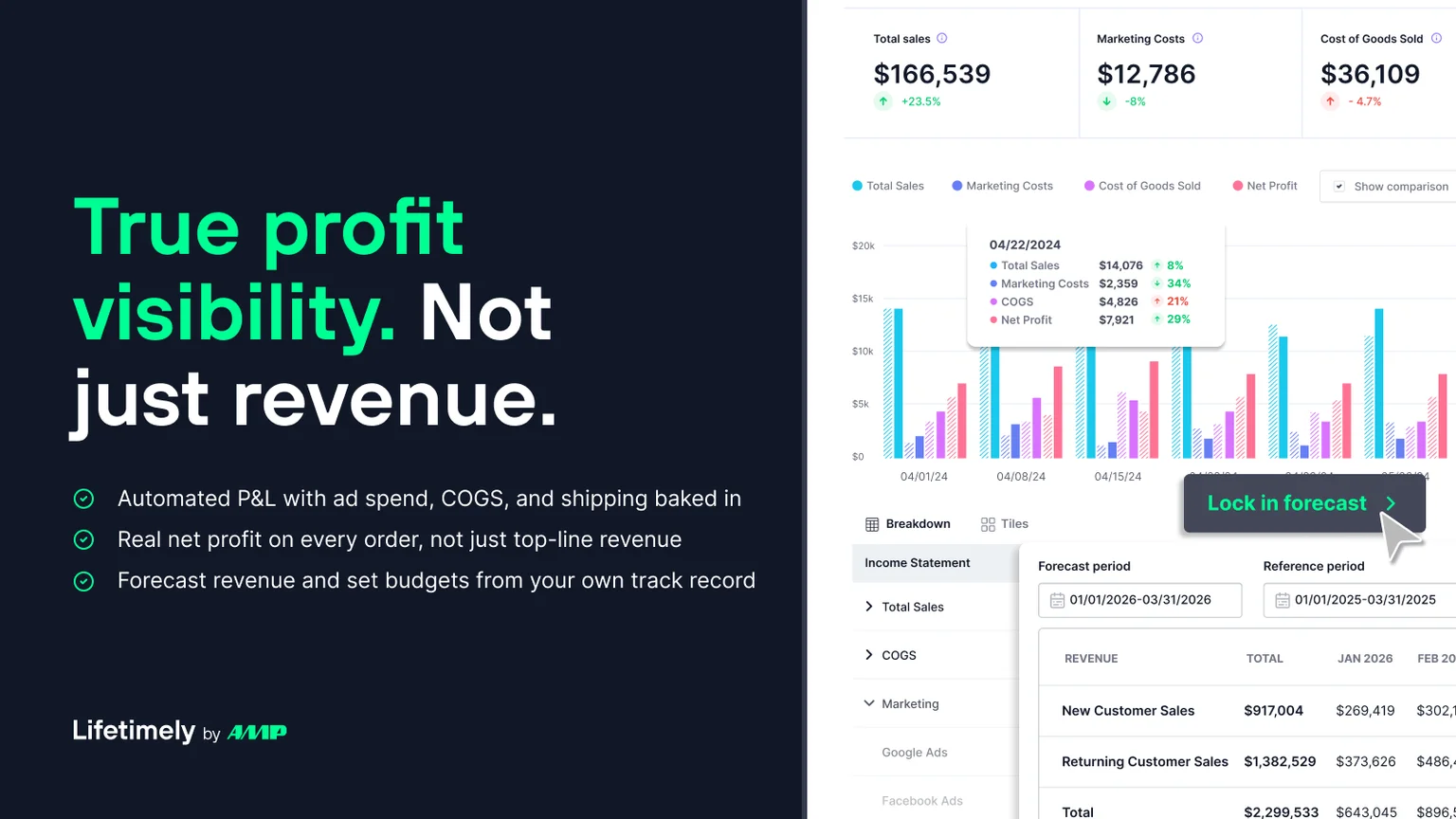 Lifetimely true profit dashboard showing net profit after all costs