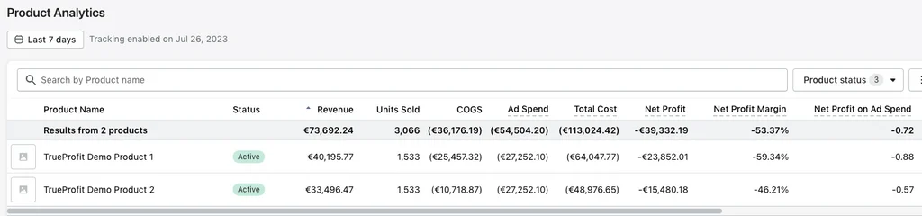 TrueProfit marketing attribution and cost analysis